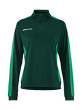Evolve 2.0 Contrast Half Zip W