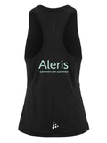 Ability Singlet W